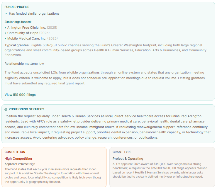 Engrant grant matching interface - expanded view